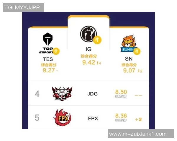 2026年3月份新闻和平精英战术解析深入探讨IG战队的包夹策略与执行技巧